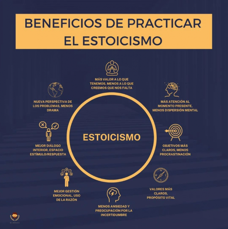 beneficios de practicar el estoicismo